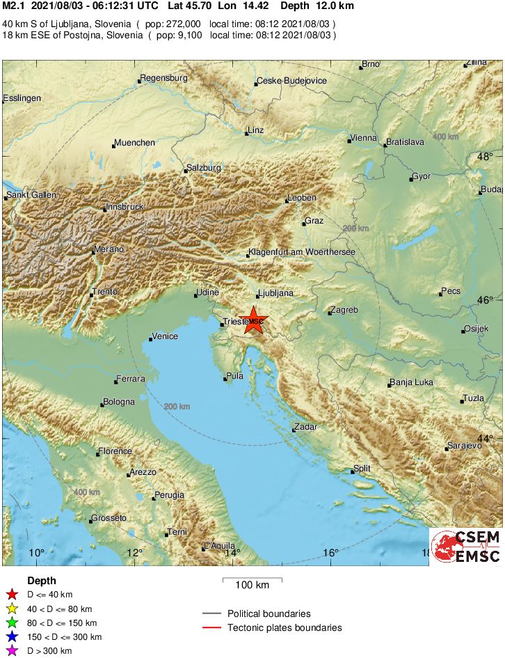 Regional View
