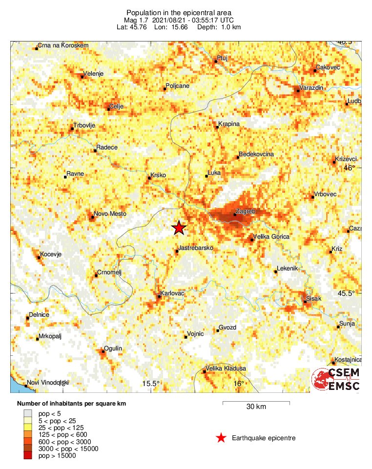 population