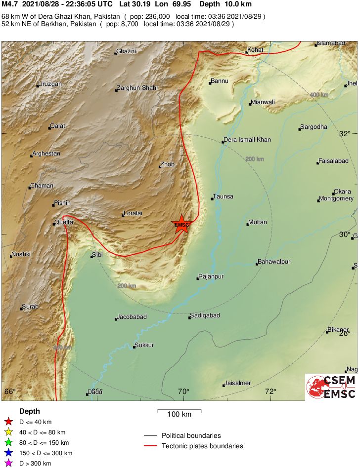 Regional View