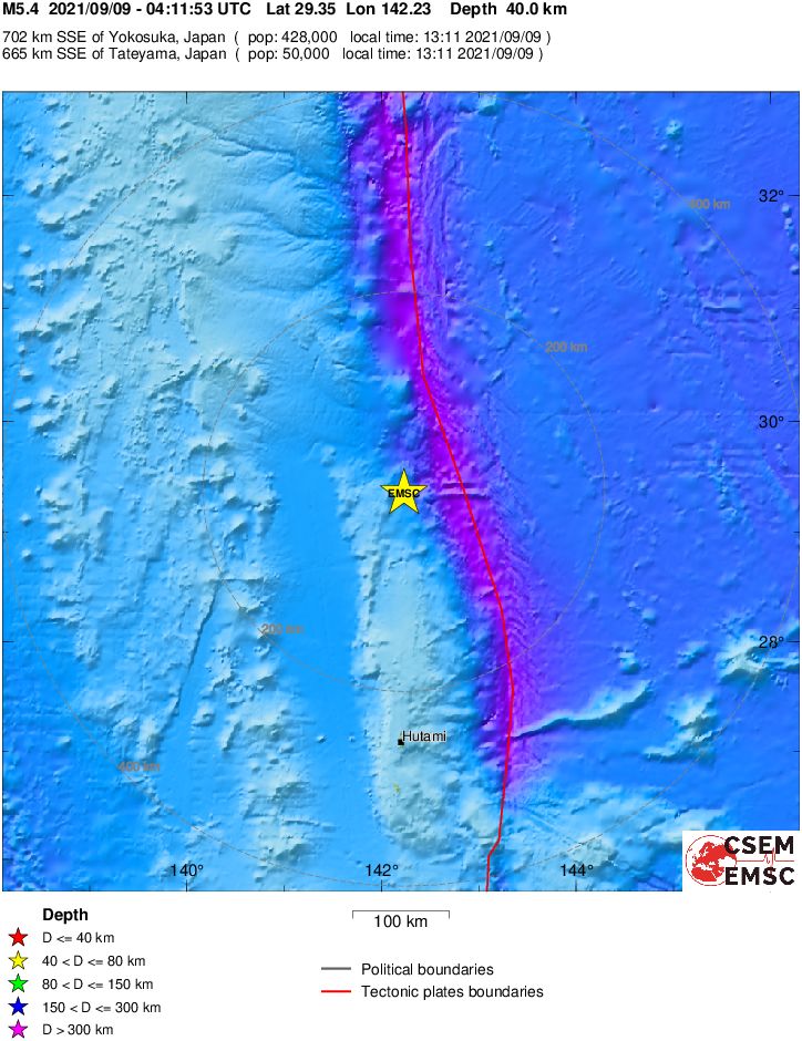 Regional View