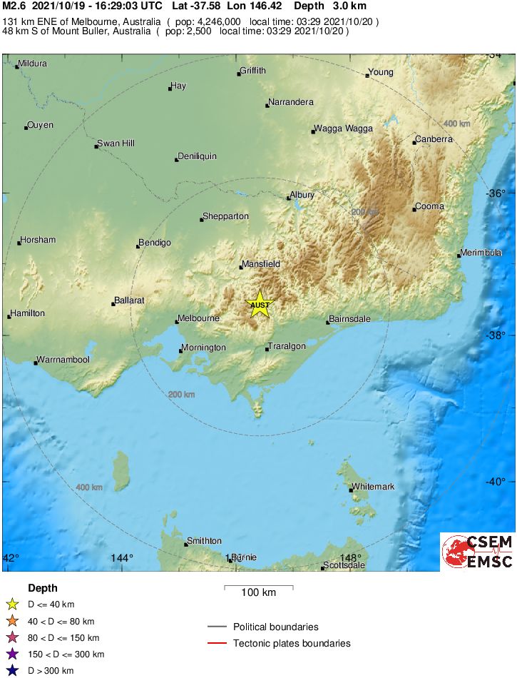 Regional View