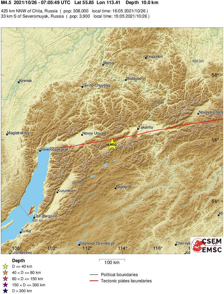 Regional View