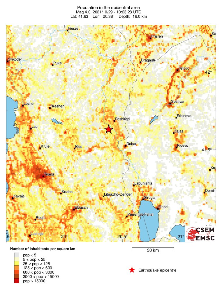population