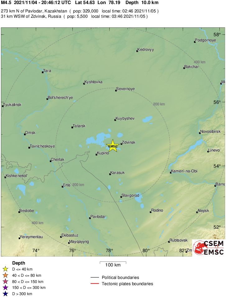 Regional View