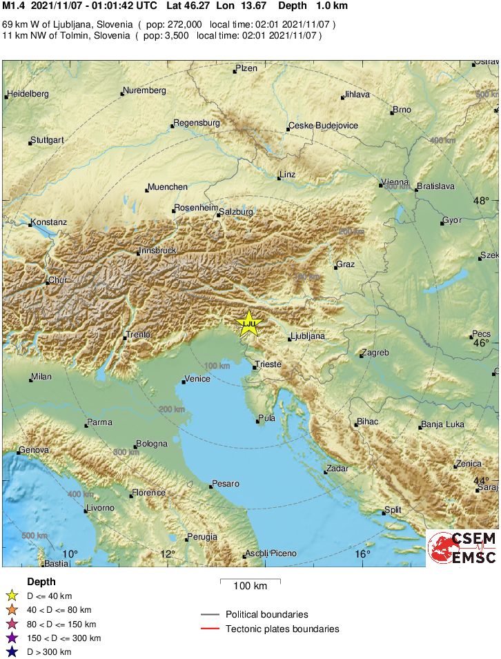 Regional View