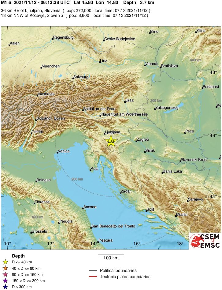 Regional View