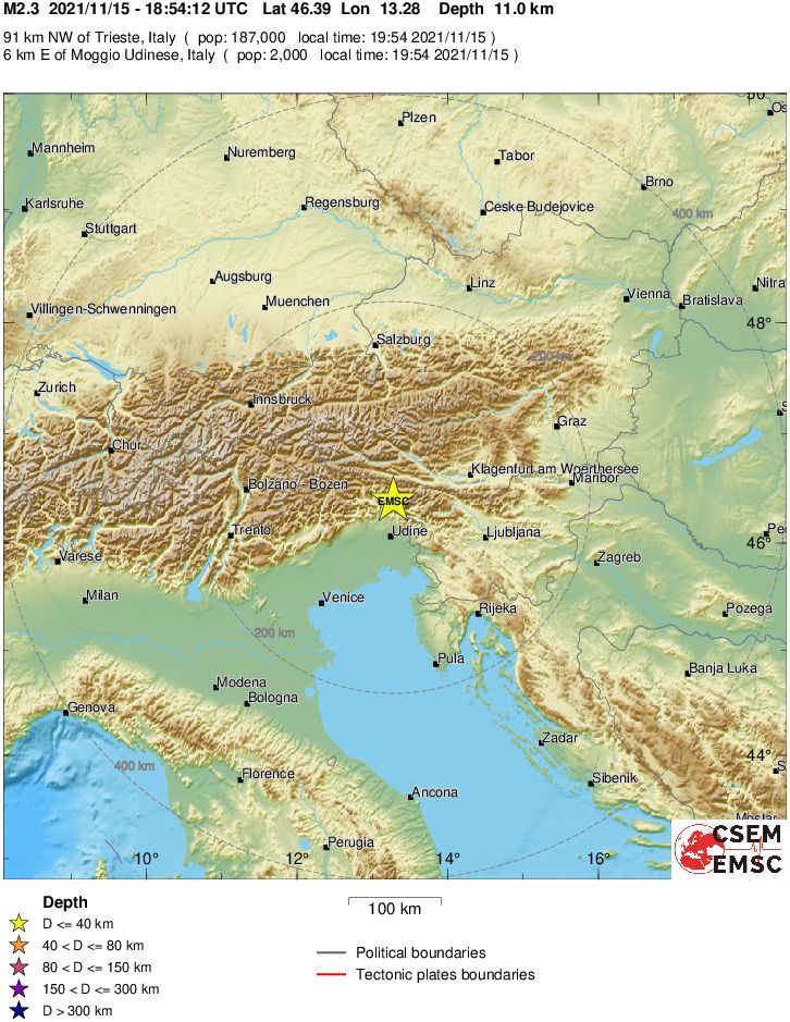 Regional View