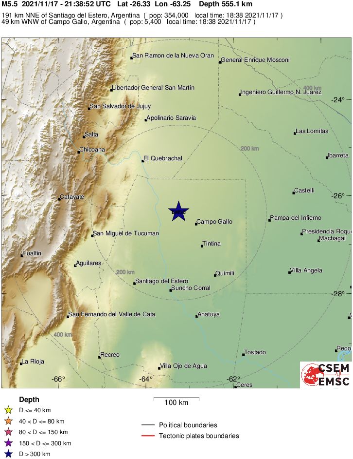 Regional View