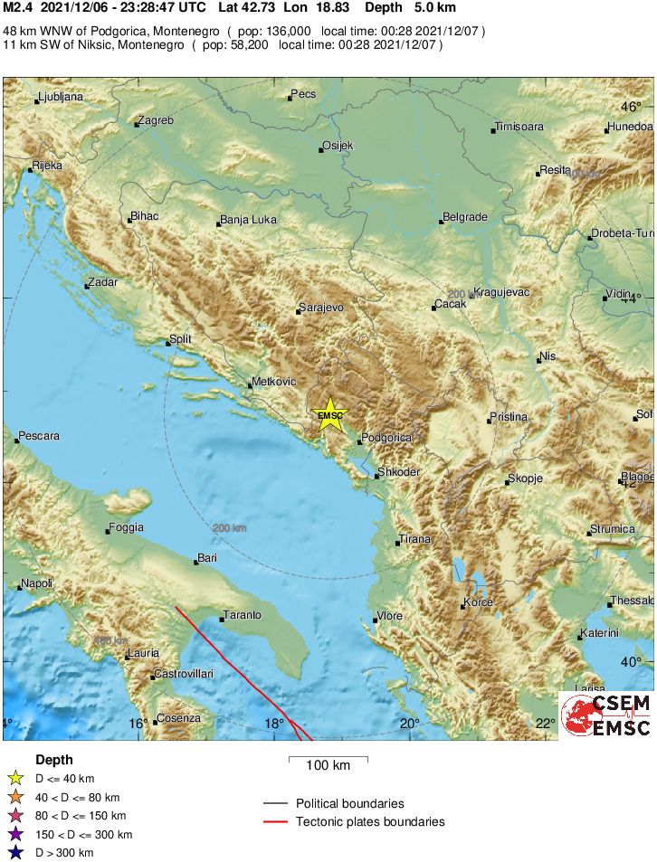 Regional View