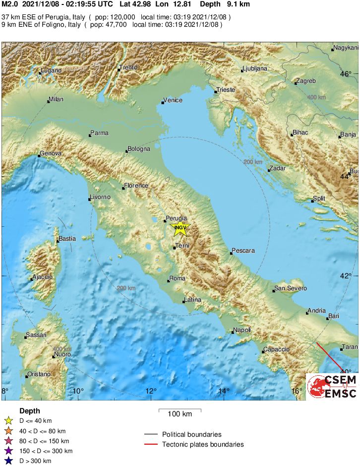 Regional View