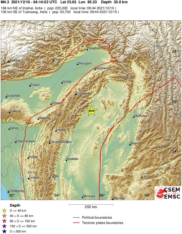 Regional View