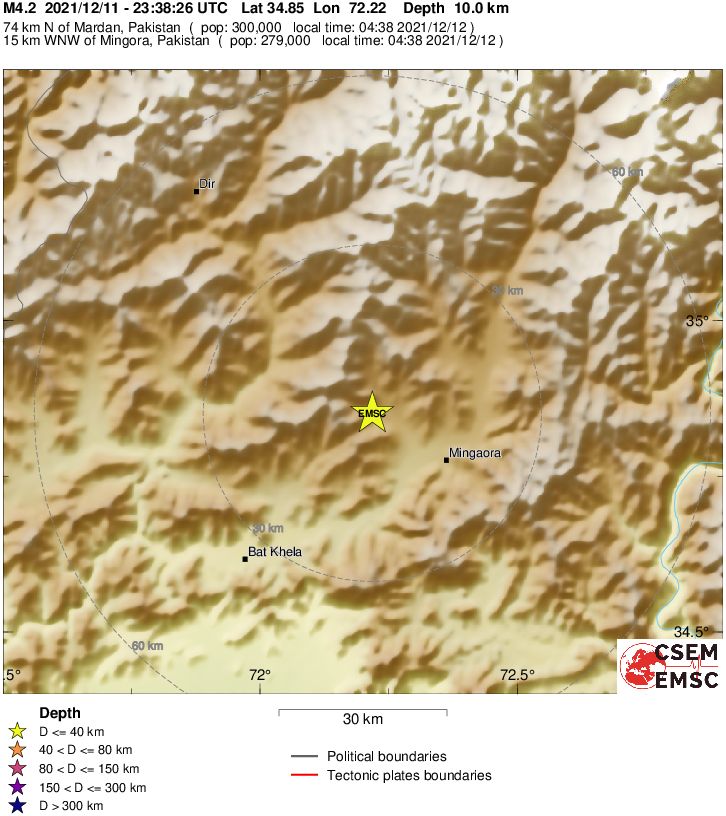 Local View