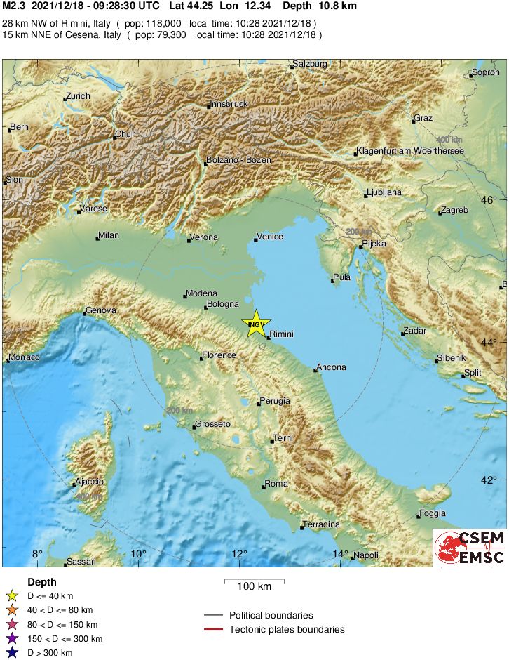 Regional View