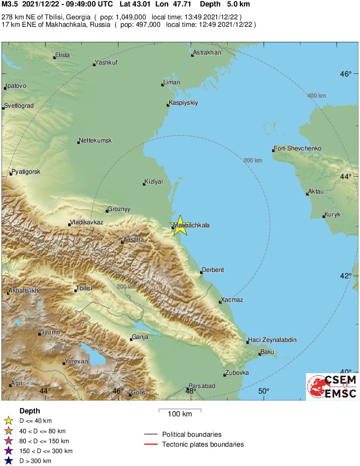 Regional View