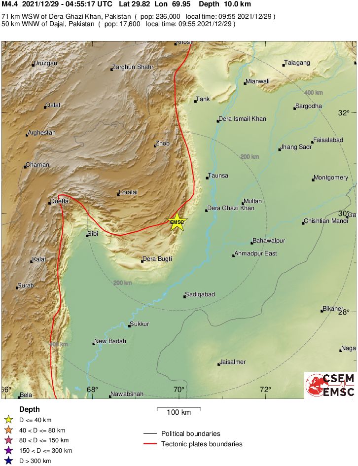 Regional View