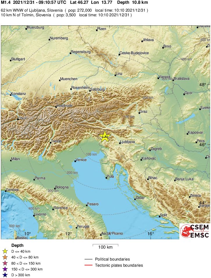 Regional View