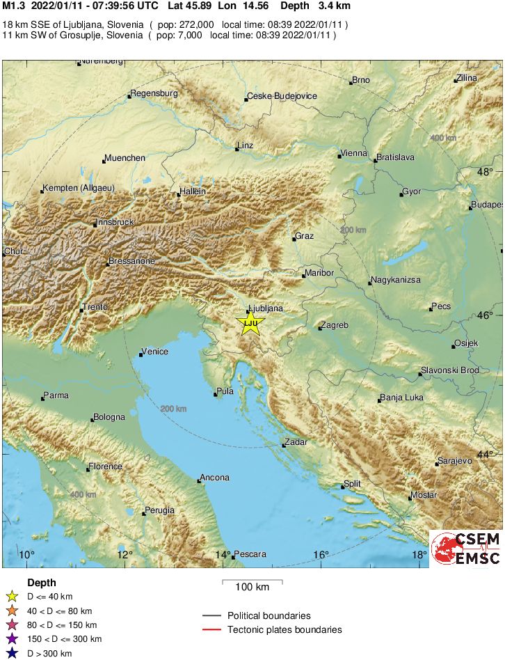 Regional View