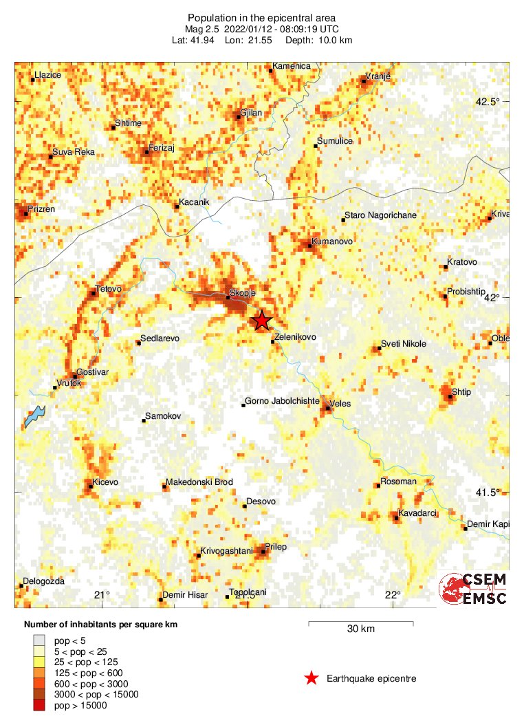 population