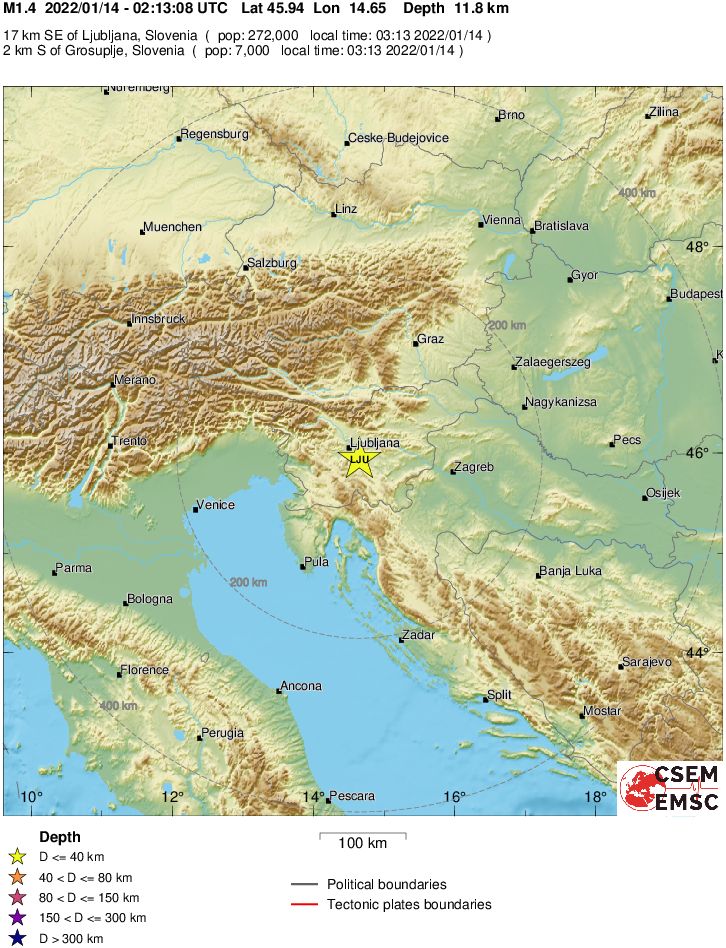 Regional View