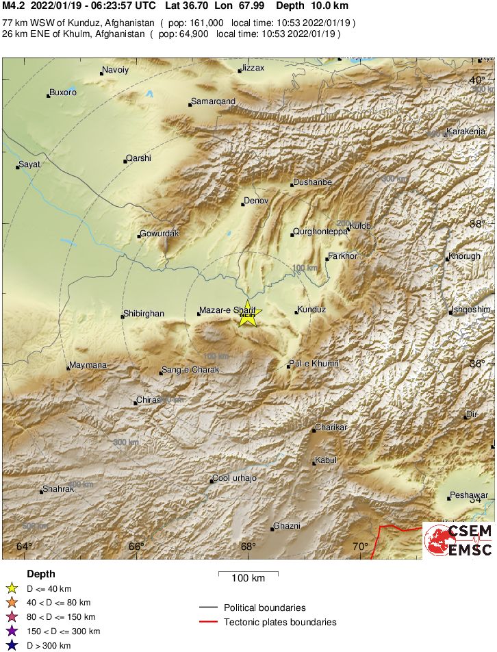 Regional View