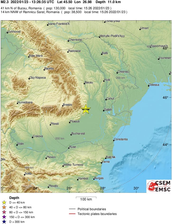 Regional View