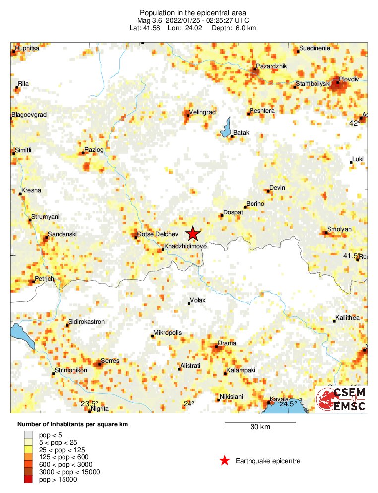 population