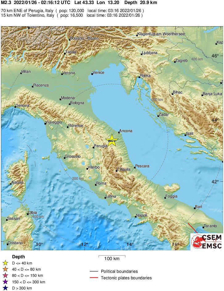 Regional View