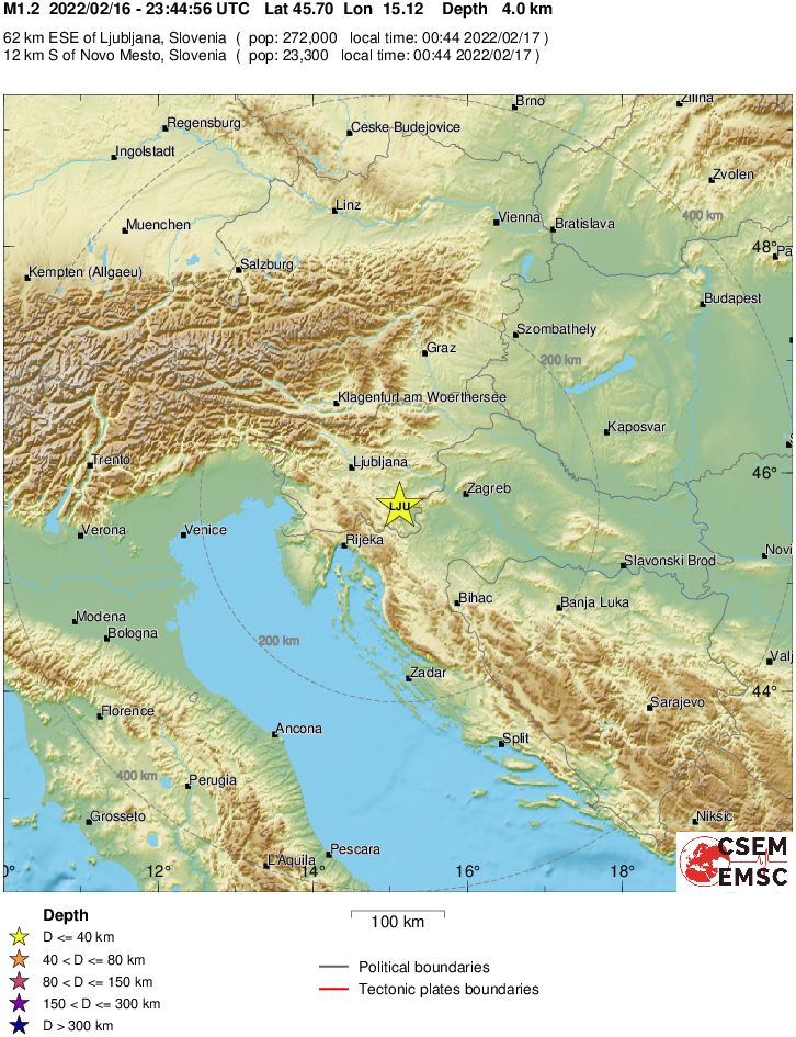 Regional View