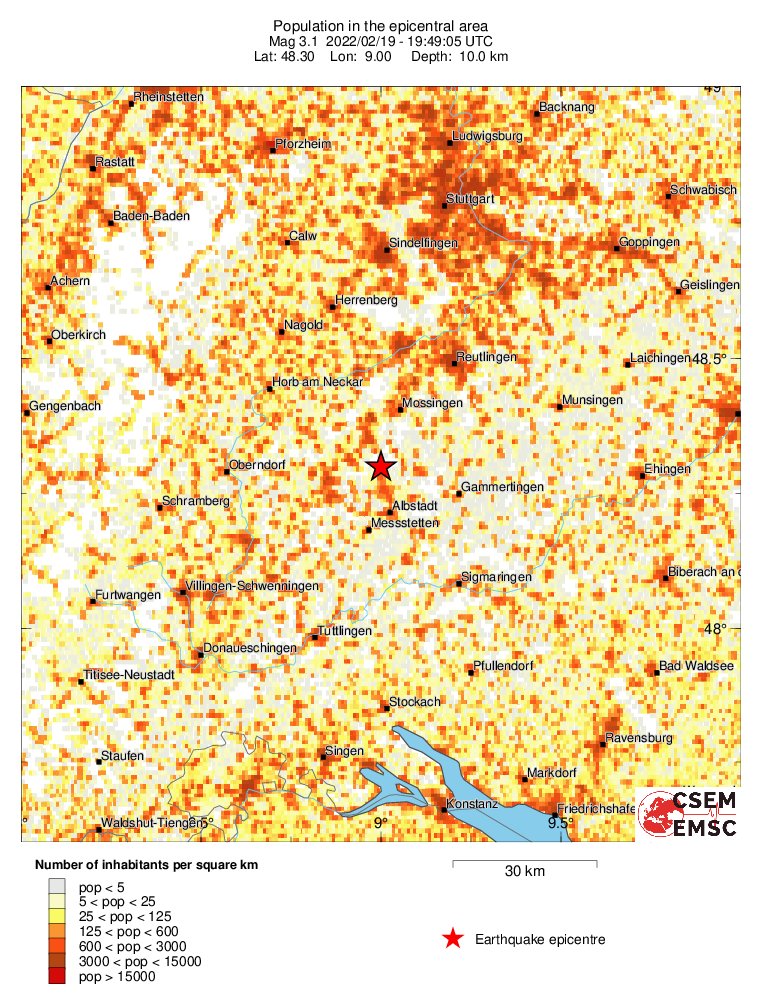 population