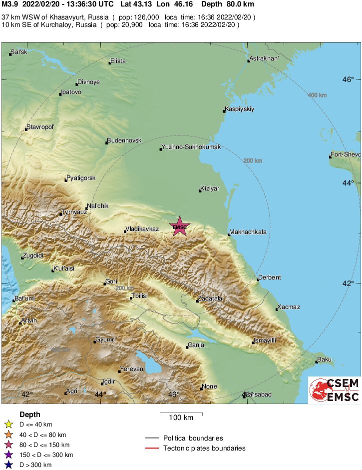 Regional View