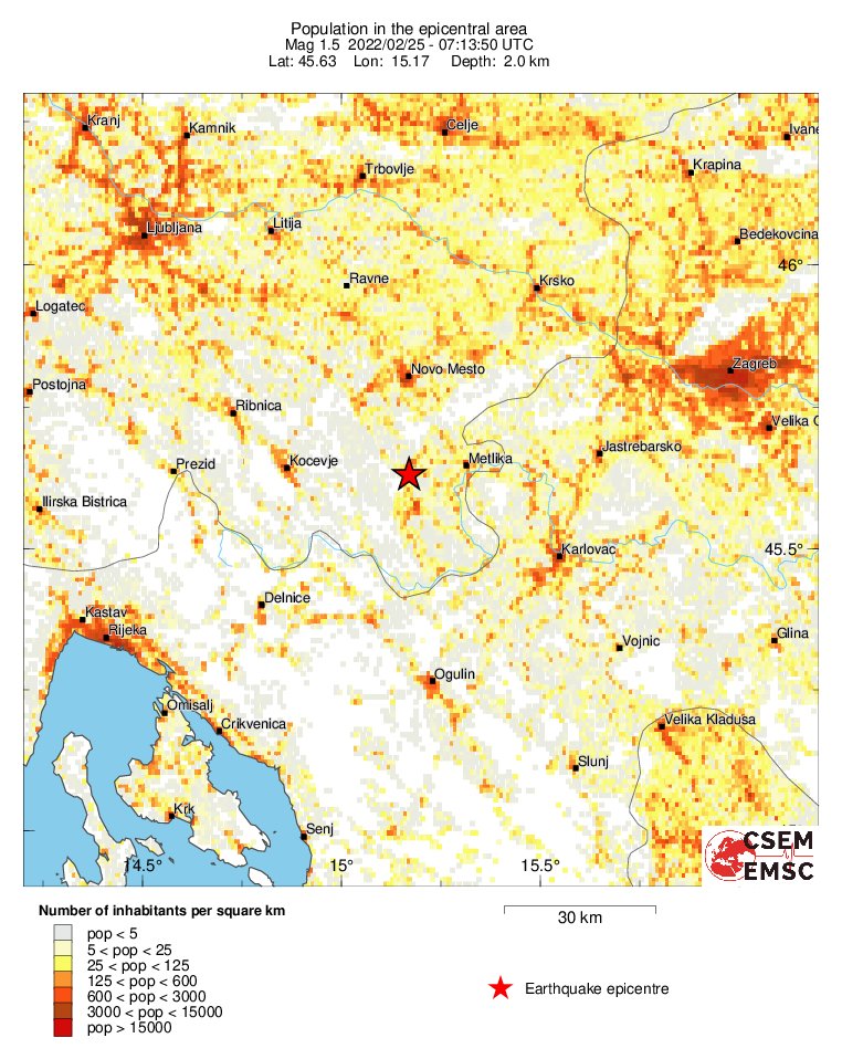 population