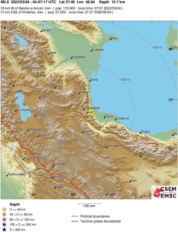 Regional View