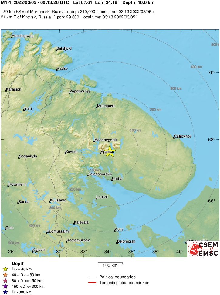 Regional View