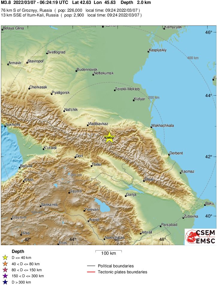 Regional View
