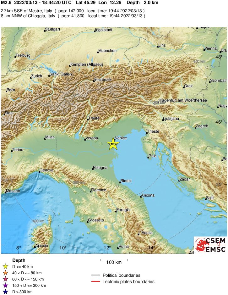 Regional View