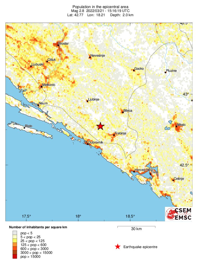 population