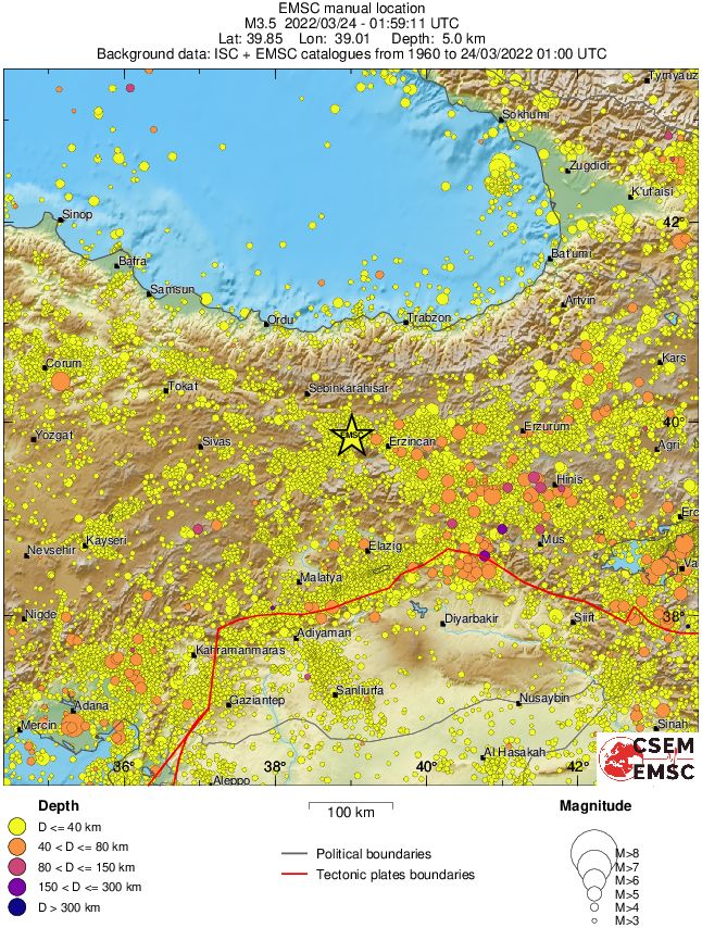 regional historical seismicity