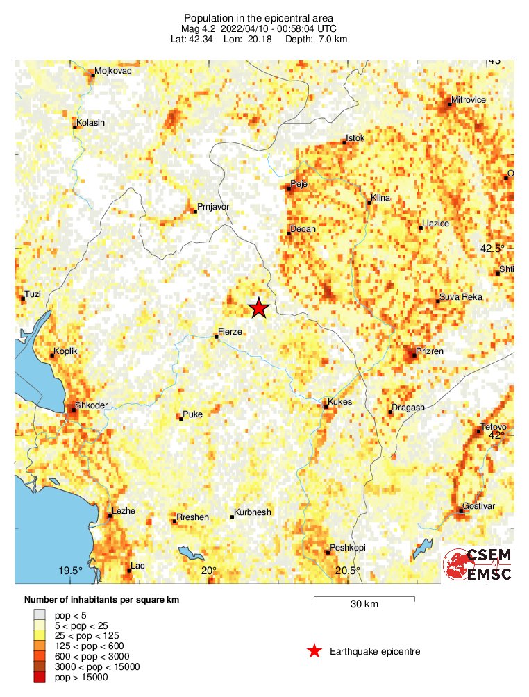 population