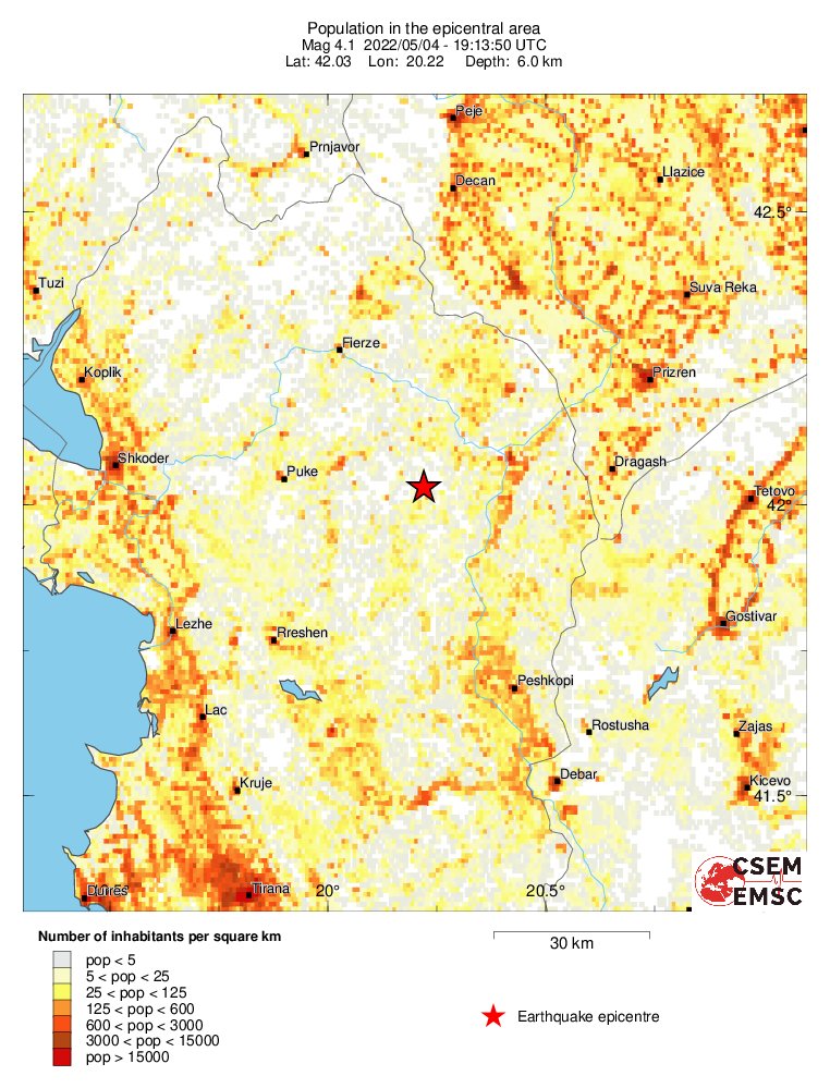 population