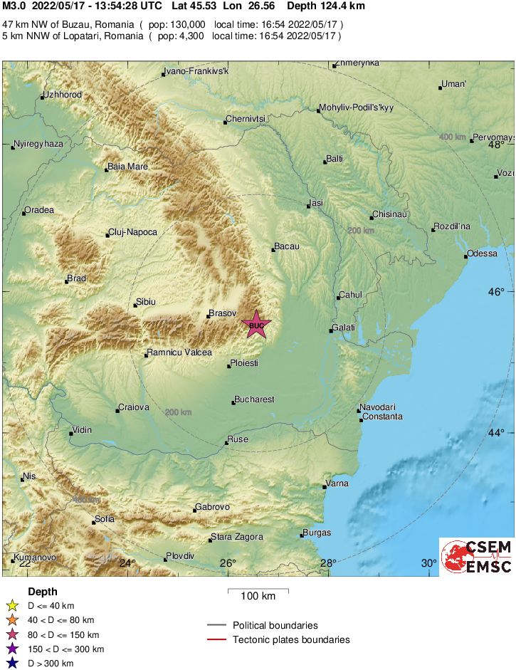 Regional View