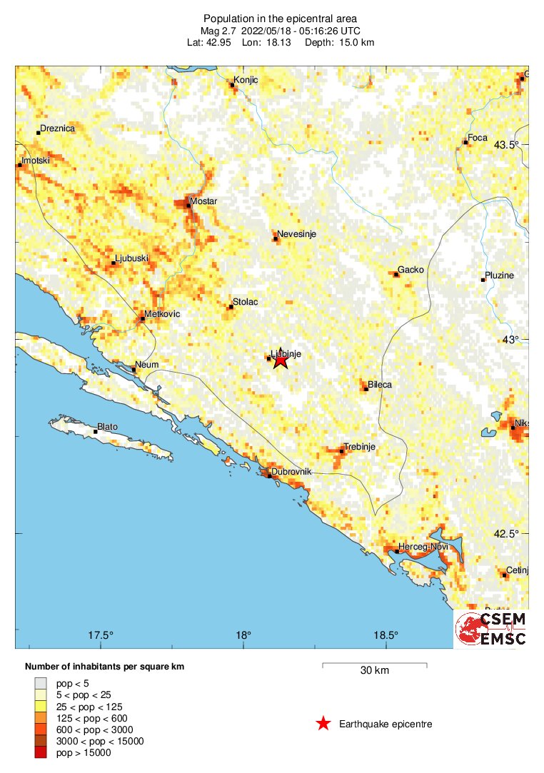 population