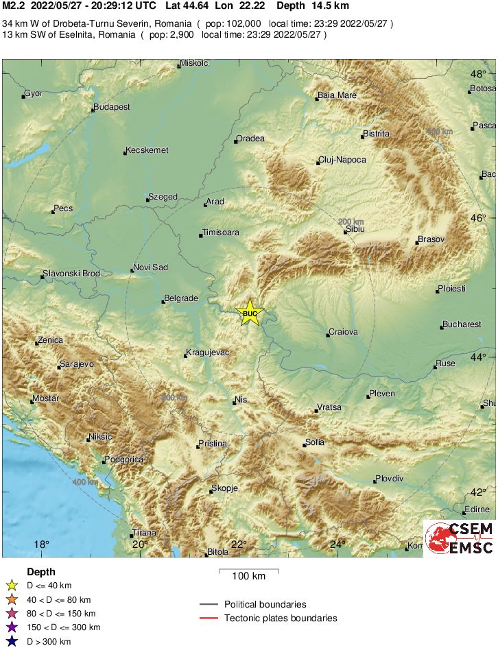 Regional View