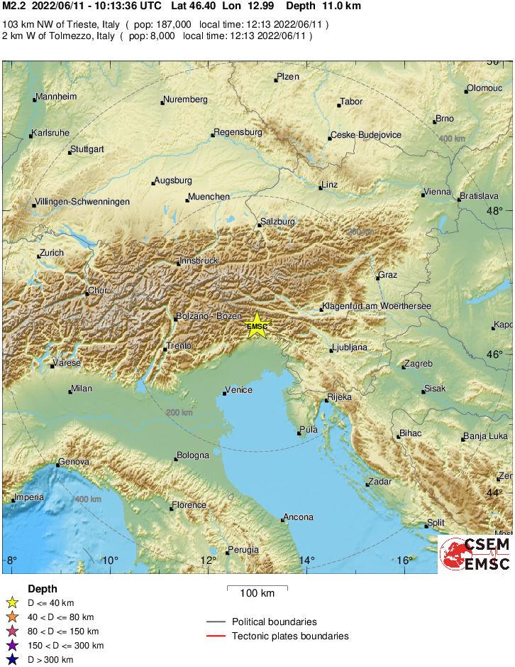 Regional View