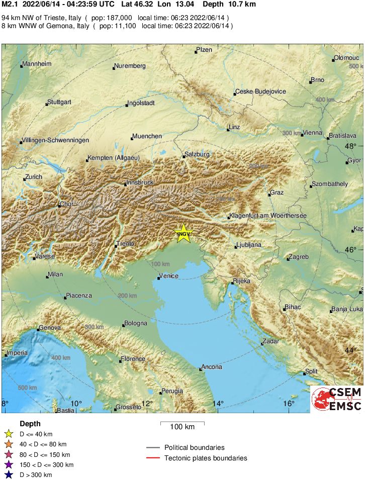 Regional View