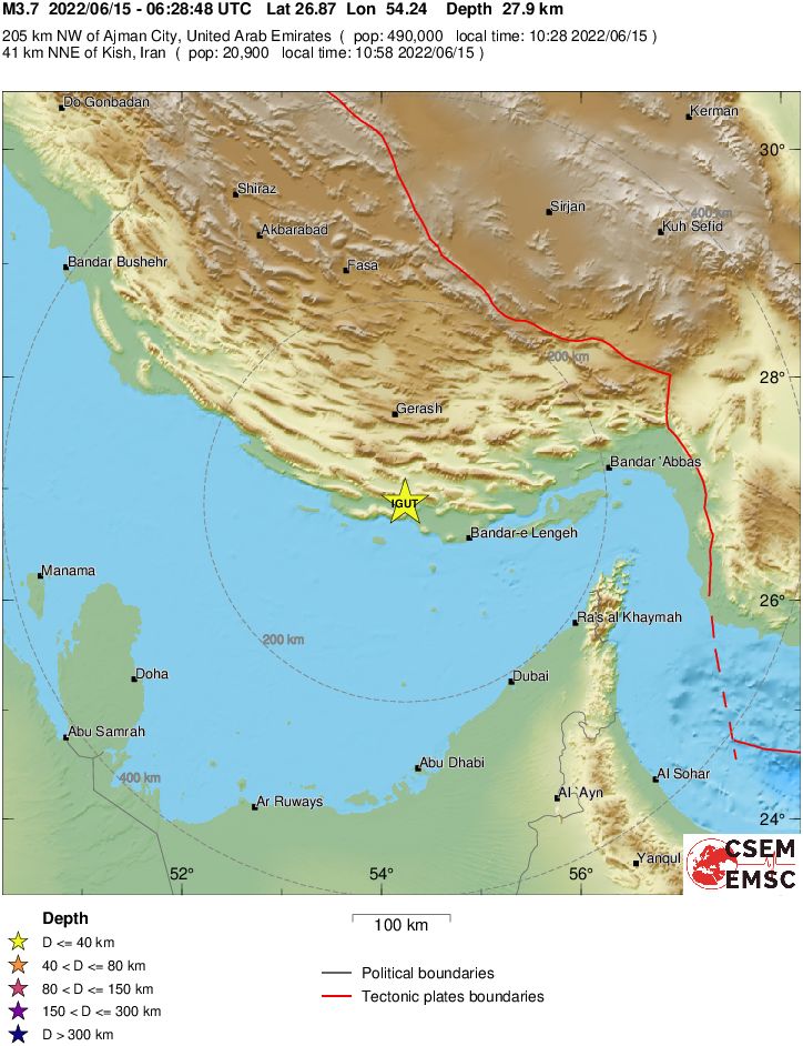 Regional View