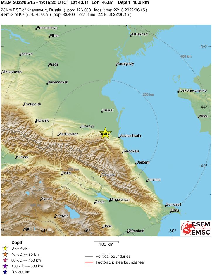Regional View
