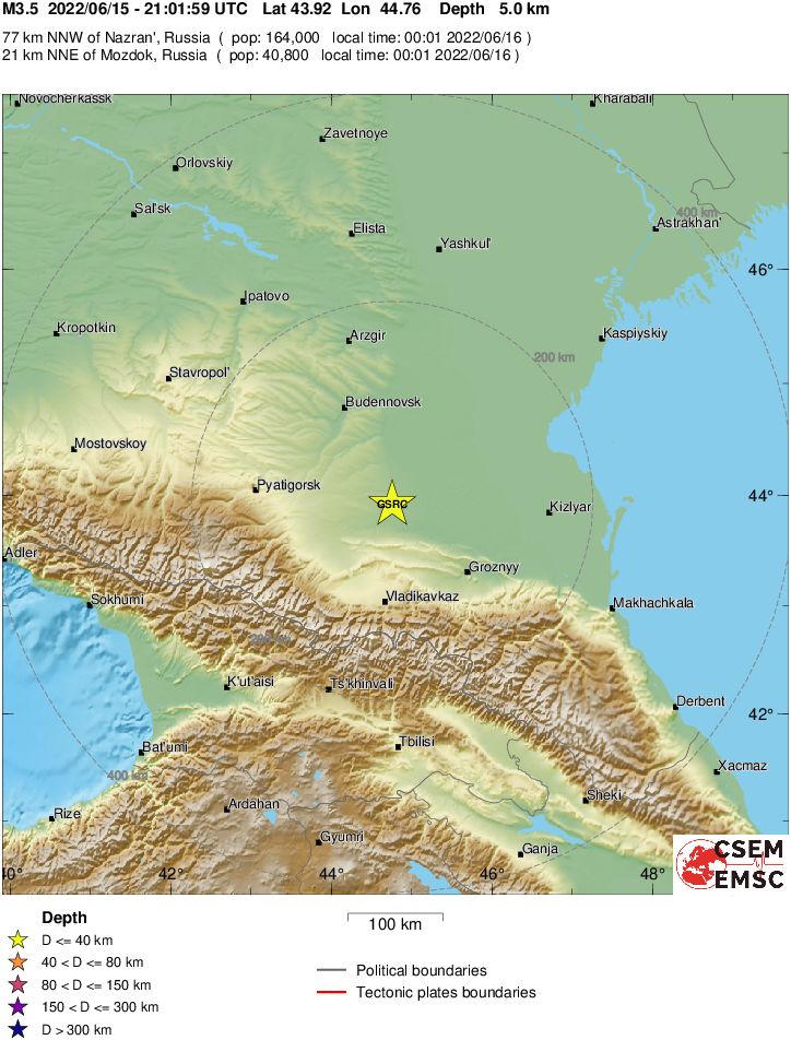 Regional View