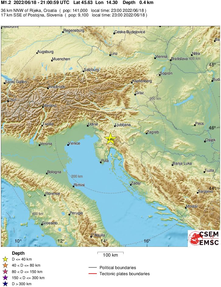 Regional View