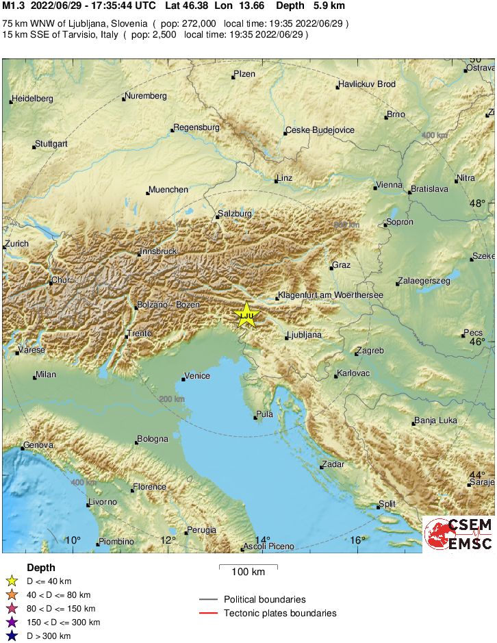 Regional View