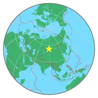 Global View